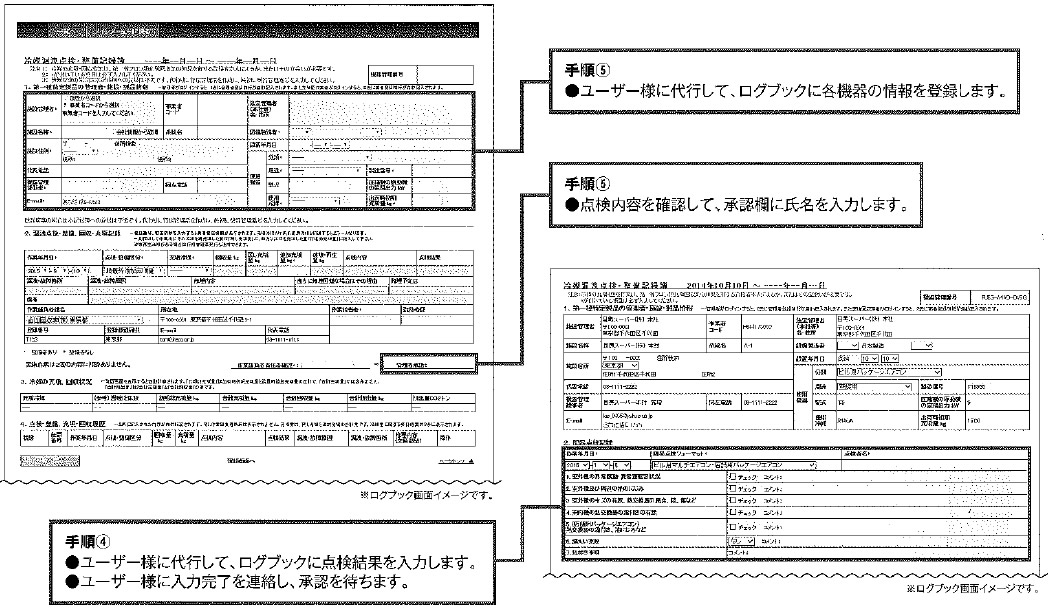 ログブック≪冷媒漏えい点検・整備記録≫の記入方法