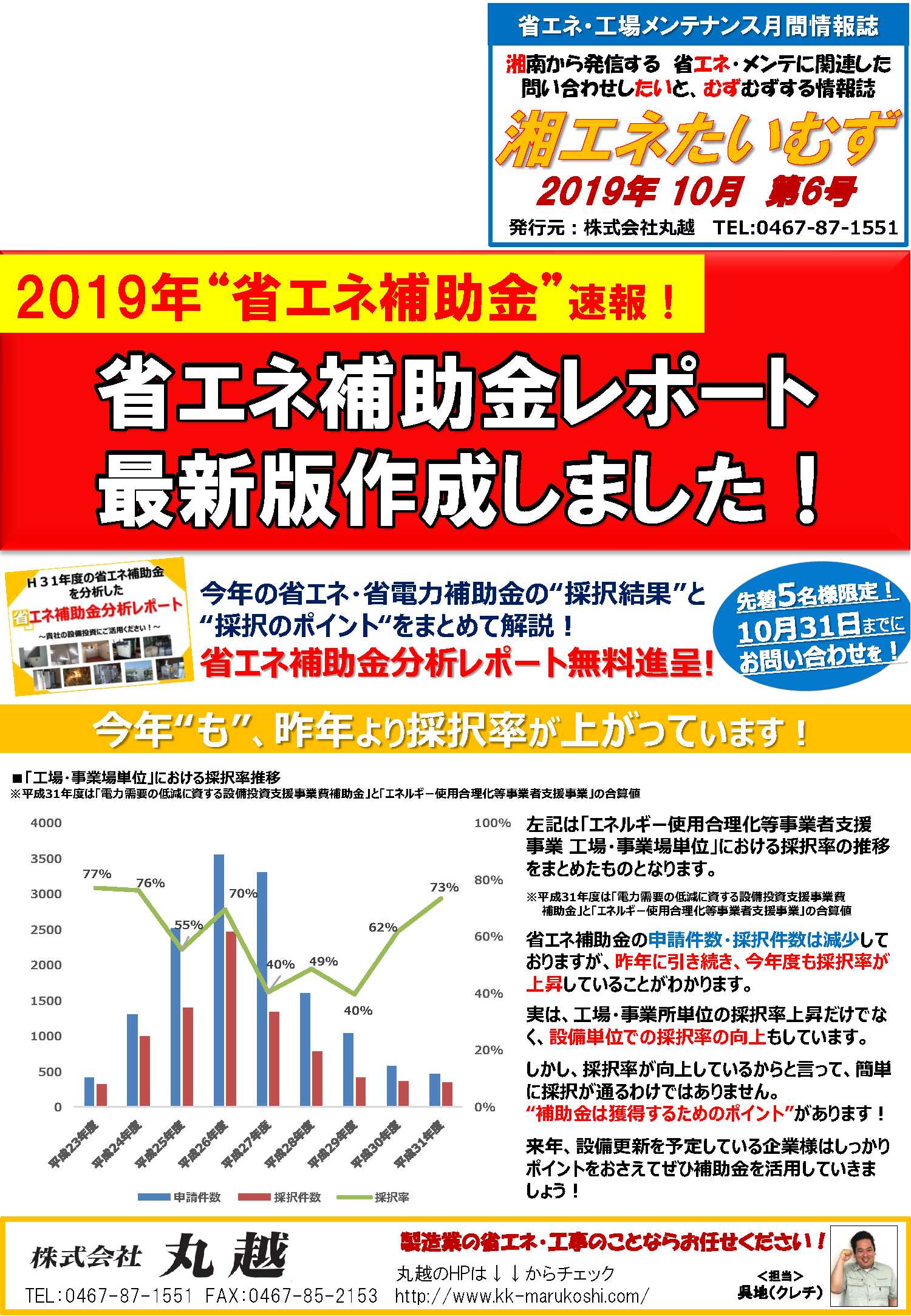 湘エネたいむず2019年10月号